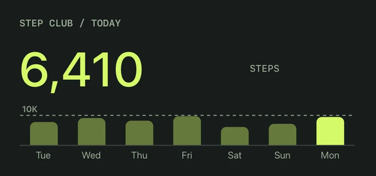 Step Club gallery design with example step counts